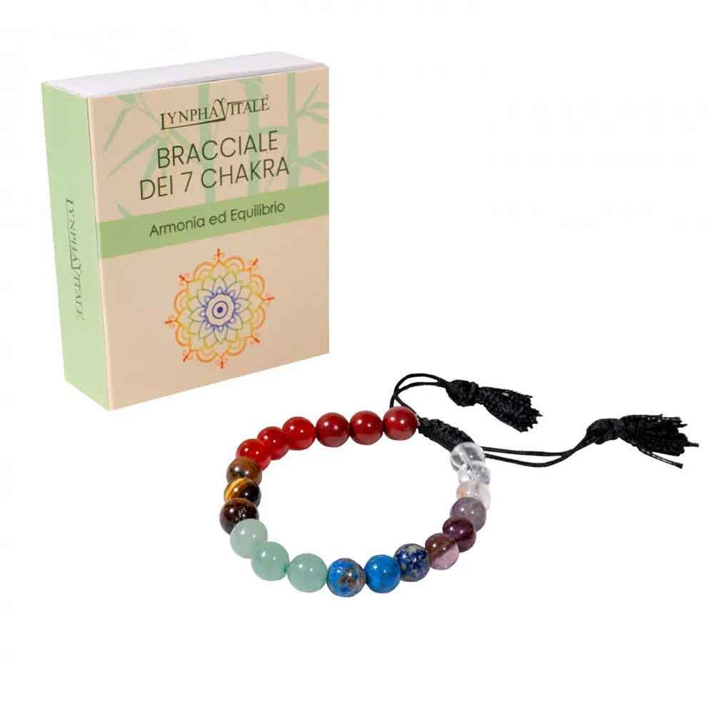 Chakra bracelet