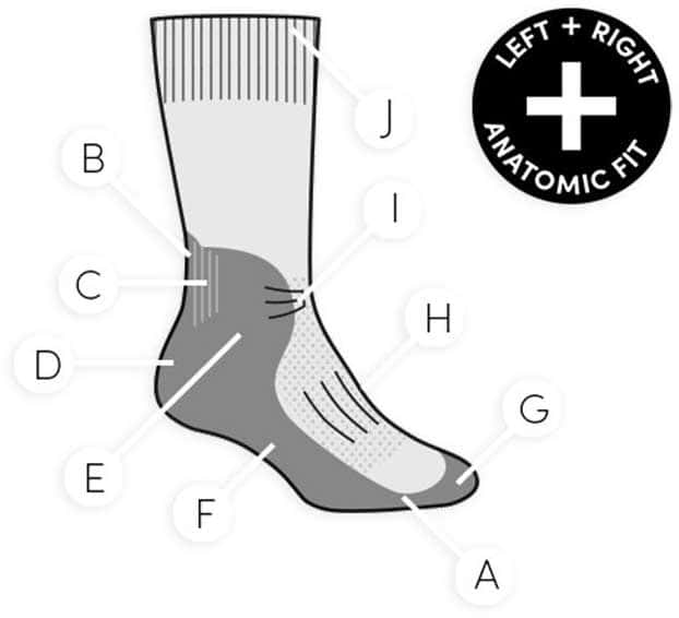 Icebreaker socks Merino wool Hike + Light